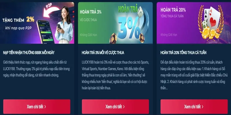 Đảm Bảo An Toàn Tài Khoản 55vin Của Bạn
