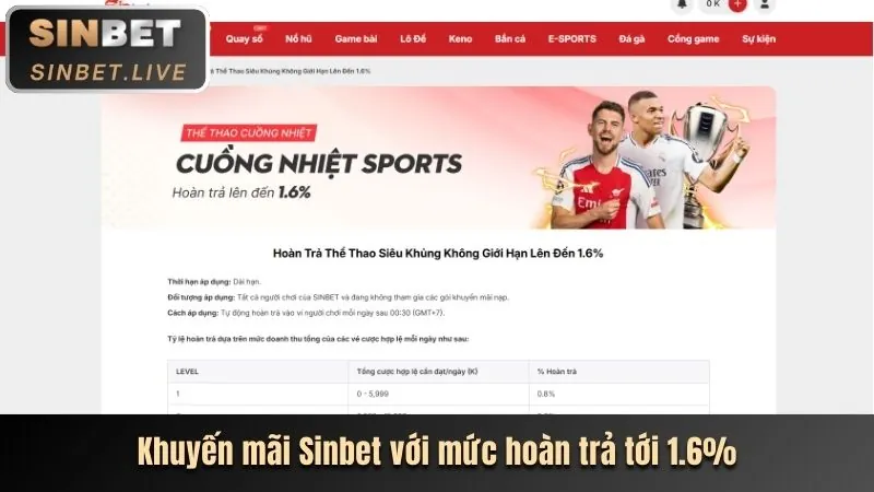 Hướng dẫn cá cược thể thao 55vin